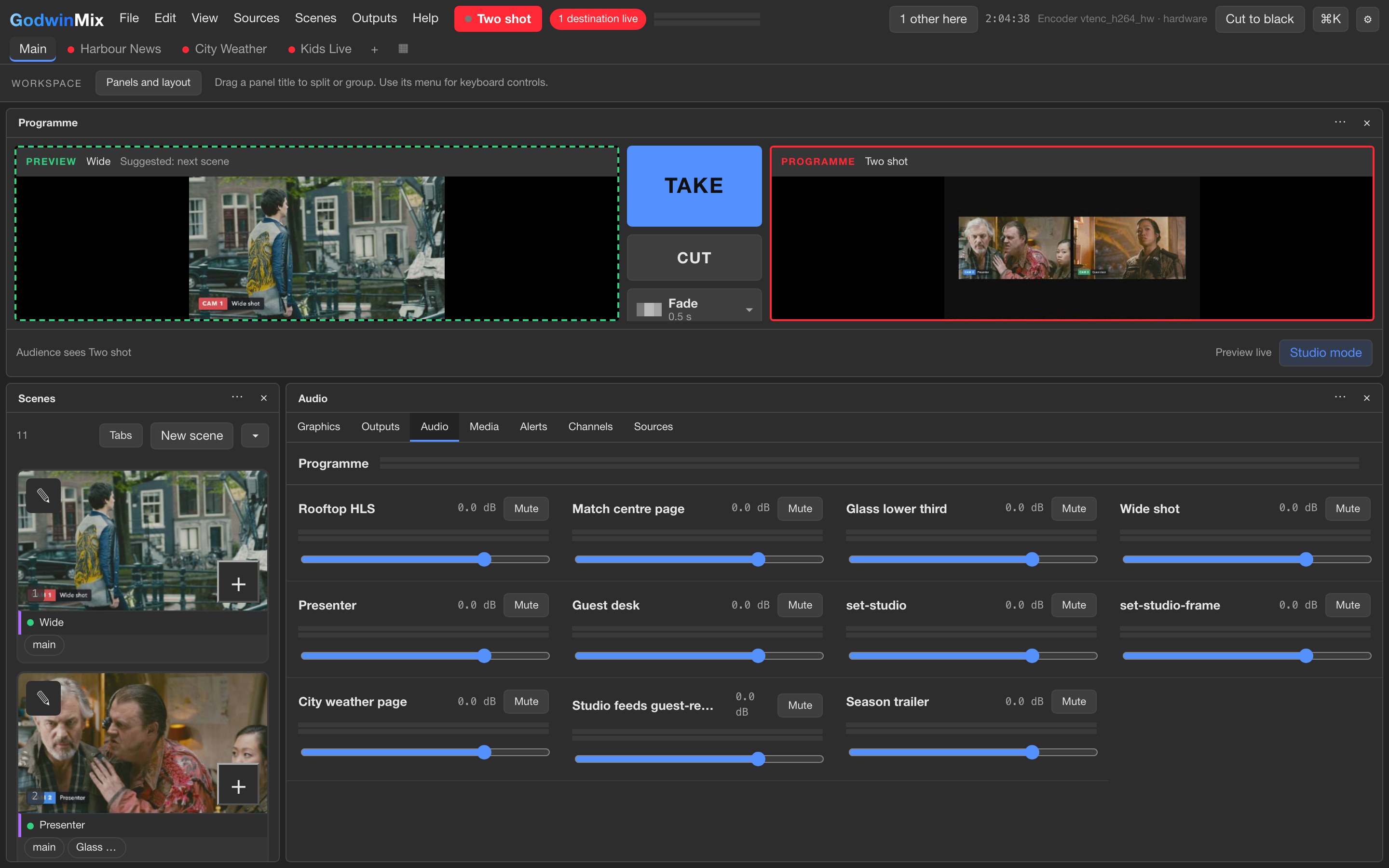 The audio desk with a fader, a level reading and a Mute button for each source
